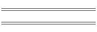 Design D